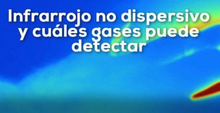 Infrarrojo no dispersivo y cuáles gases puede detectar