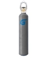 CO2