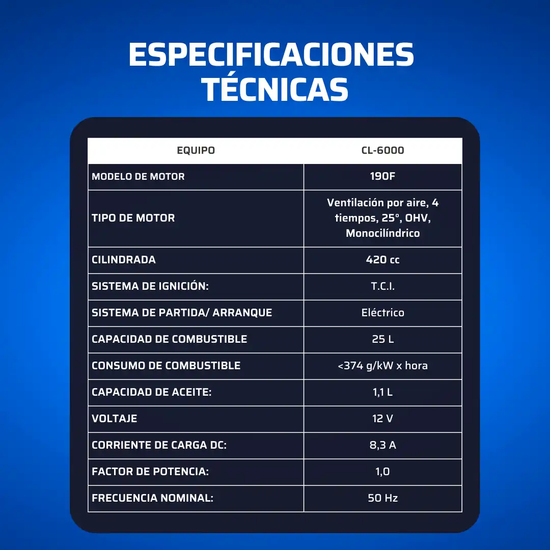 VENTA Generador Gasolina Redbo – CL-6000 Partida Eléctrica