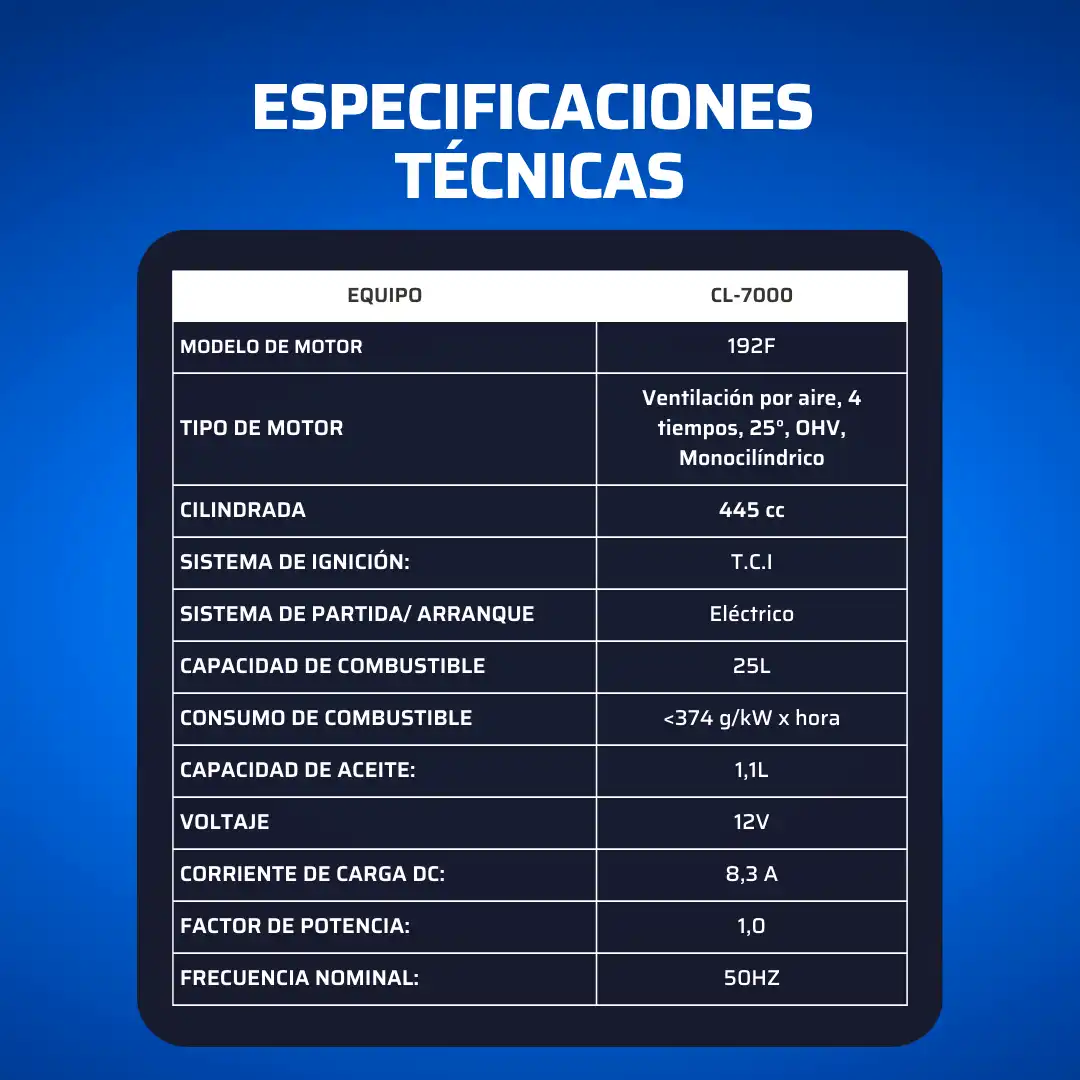 VENTA Generador Gasolina Redbo – CL-7000 Partida Eléctrica