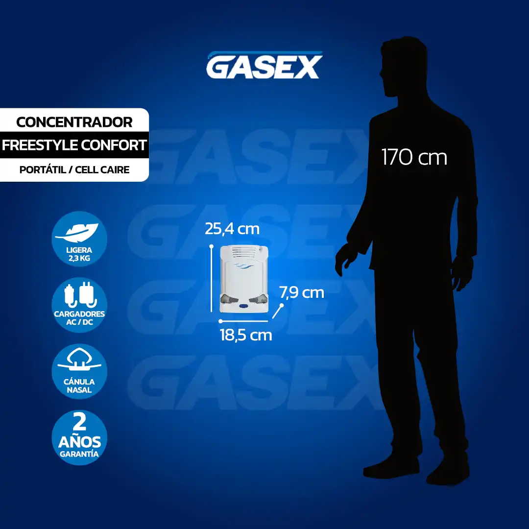 VENTA Concentrador Portátil Cell Caire – FreeStyle Comfort 8