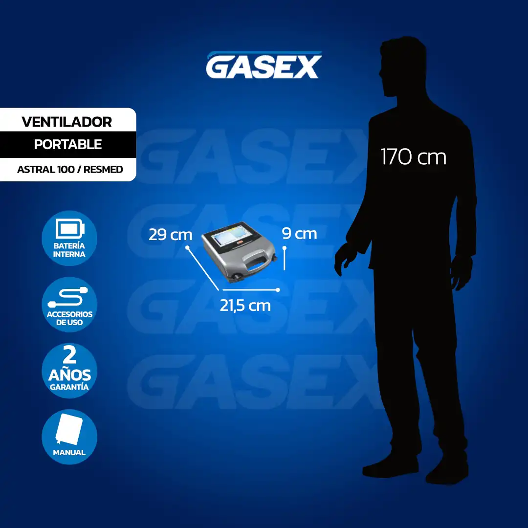 VENTA Ventilador ResMed – Astral 100