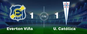 Católica vs. Everton: ¿influyó el helio en el balón de fútbol?