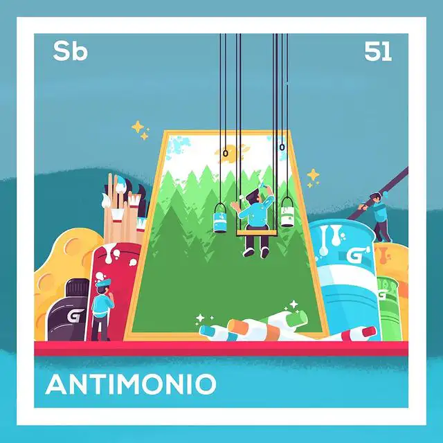 Antimonio
