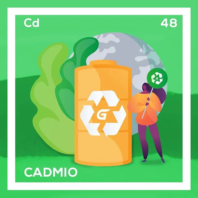 Cadmio