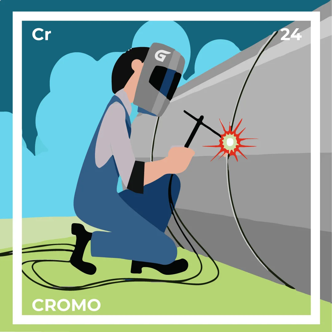 Cromo
