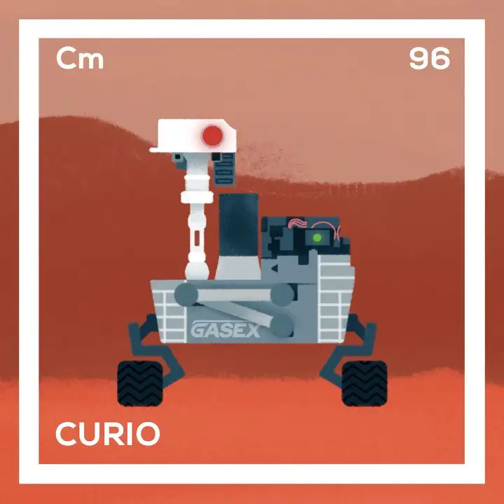 Curio