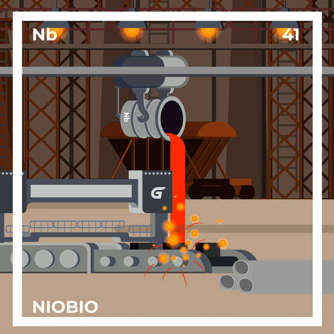 Niobio