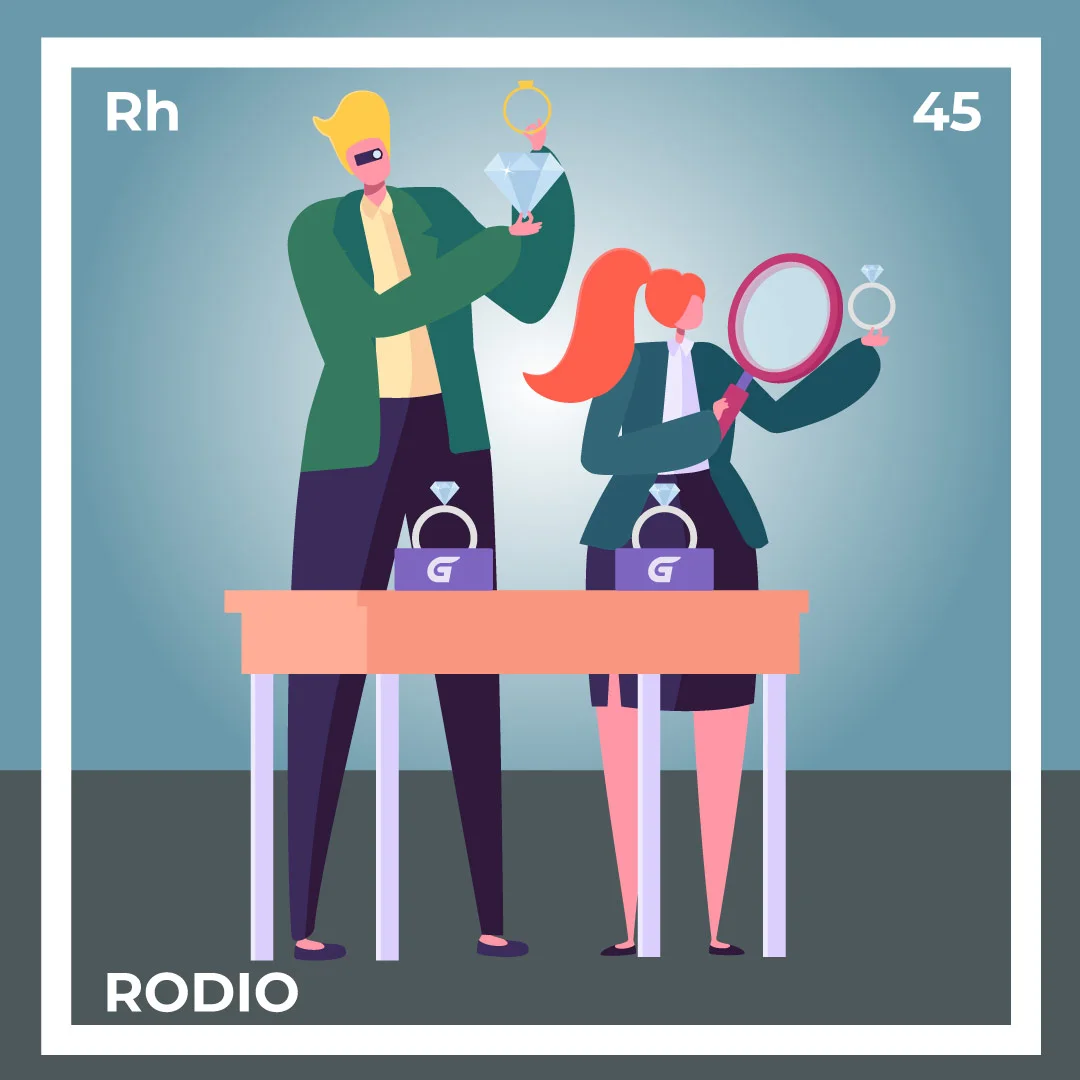 Rodio